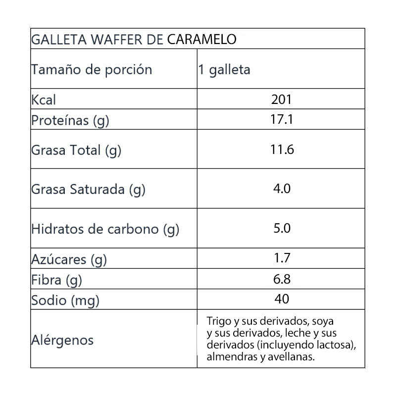 Galleta Wafer de Caramelo ProNutrition