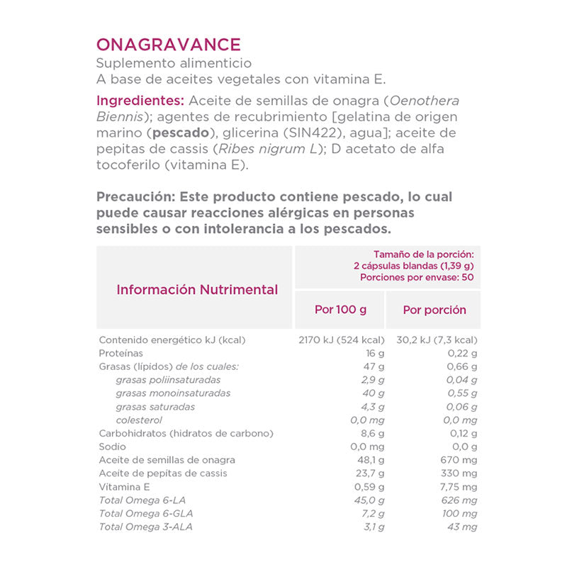 Onagravance (Onagra Casis) Ysonut (Síndrome Premenstrual)