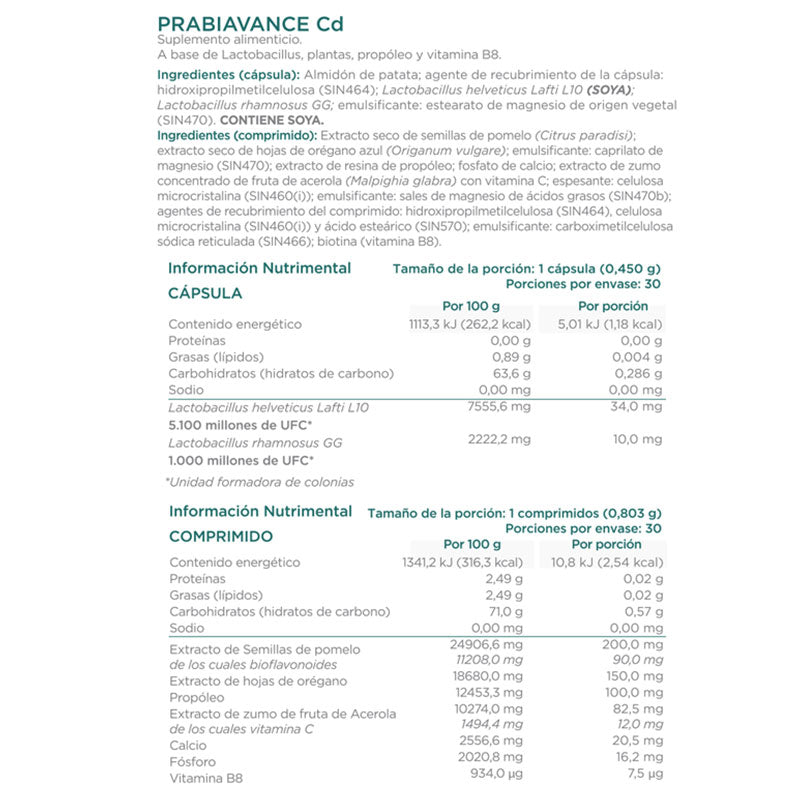 PRABIAVANCE Cd (Candi 5) Ysonut (Equilibrio de las Mucuosas)