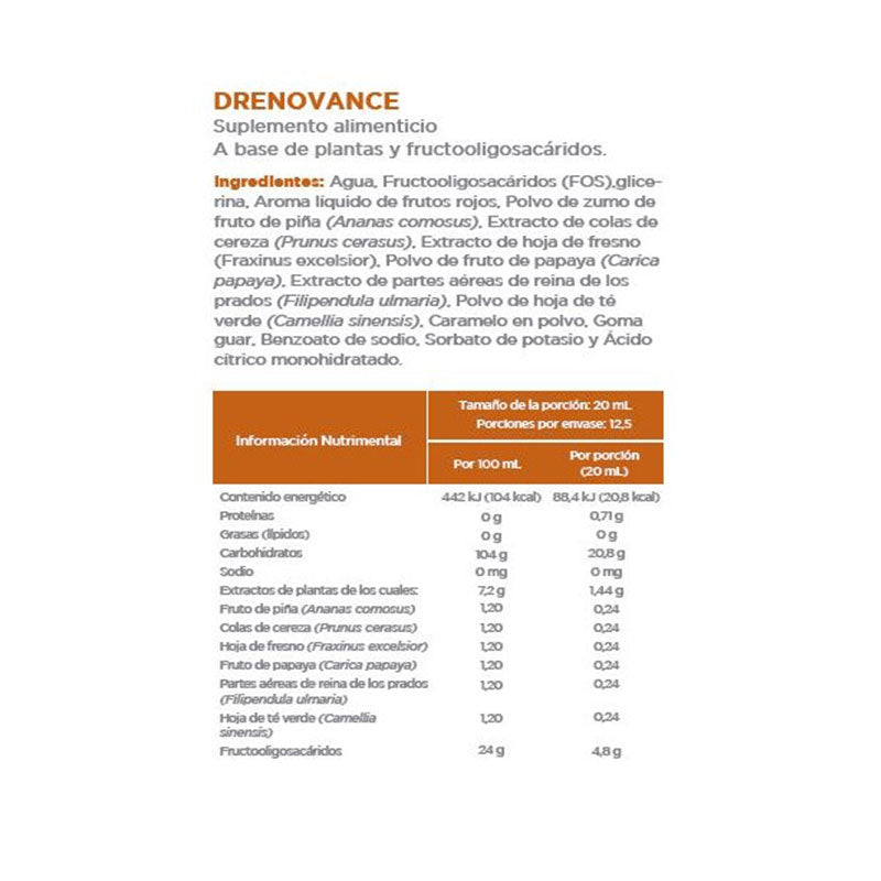 DRENOVANCE YSONUT (Retención de líquidos, celulitis)
