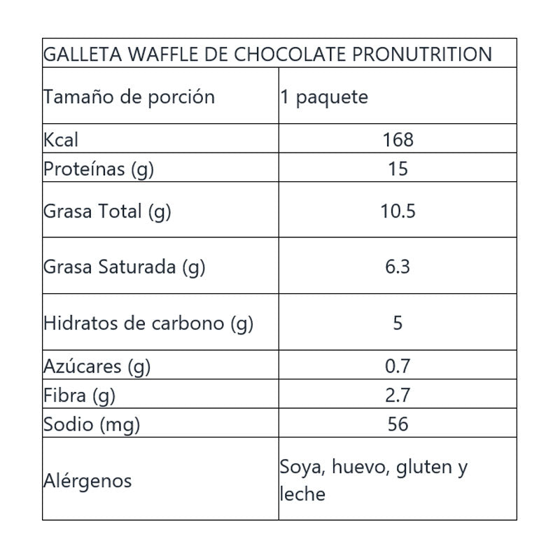 Galleta Tipo Waffle de chocolate ProNutrition