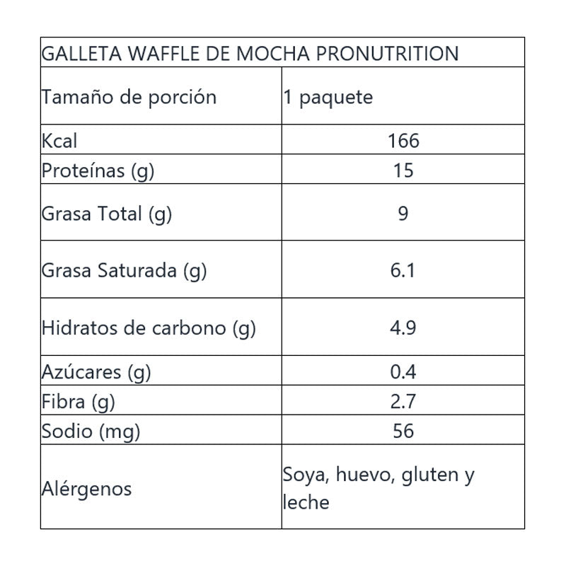 Galleta Tipo Waffle de Mocha ProNutrition